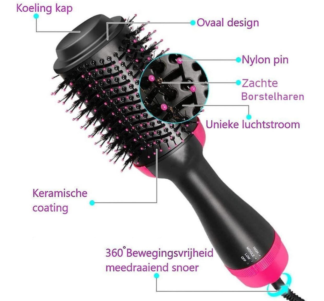 Nova Chic | 5-in-1 Föhnborstel, Styler & Volumizer